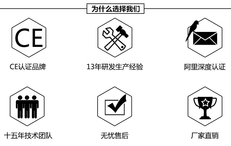 利悅裝盒機(jī)產(chǎn)品優(yōu)勢(shì)廠(chǎng)家實(shí)力